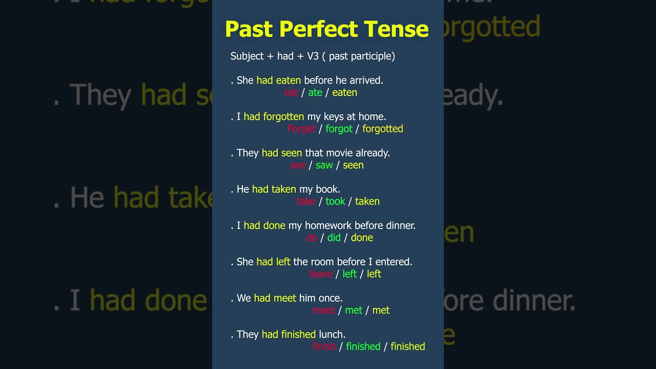 Past Perfect Tense Sentences with Verbs V1–V2–V3, Master Past Perfect Tense 