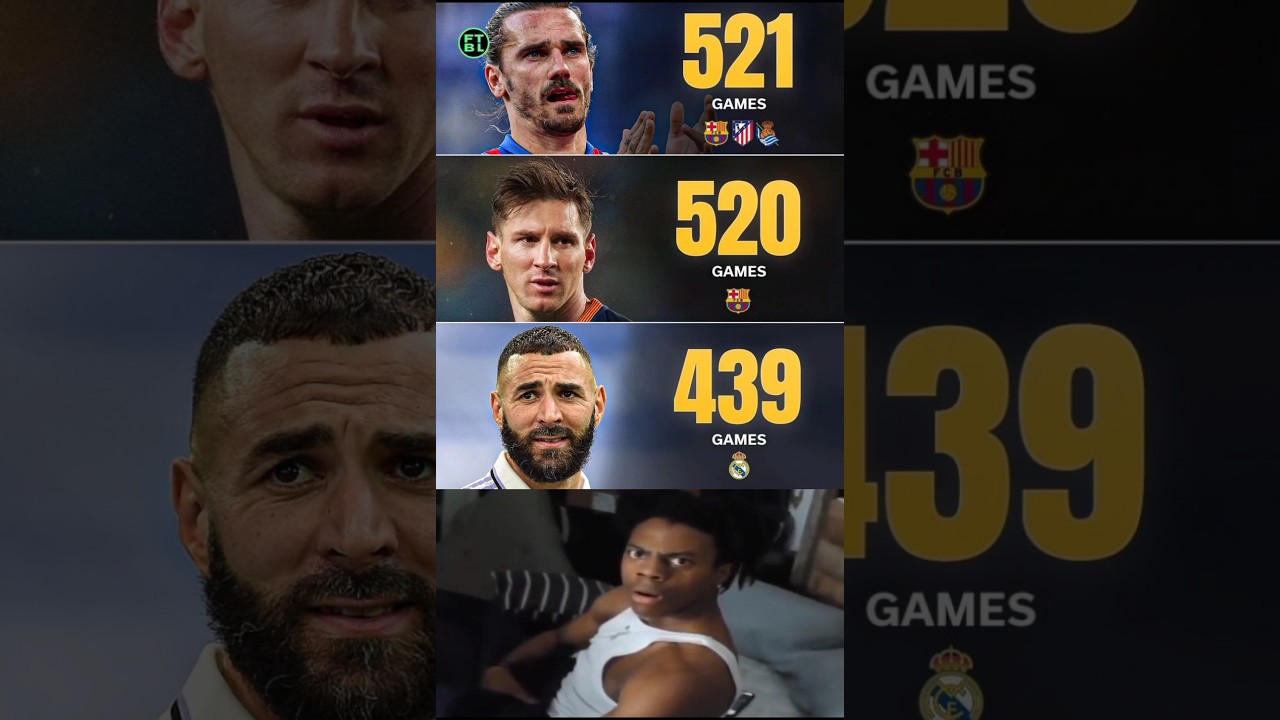 Antoine Griezmann the most capped foreign La Liga player of all time-time 👏🇪🇸