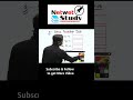 How to find percentage value😱Percentage Tricks🔥#percentage #mathtricks #netwetstudy #m_ansari_sir