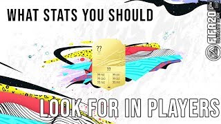 Starting FIFA 20: Stats you should be looking for in players for your starter team