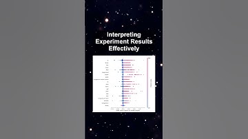 Interpreting Experiment Results Effectively #ai #artificialintelligence #machinelearning #aiagent