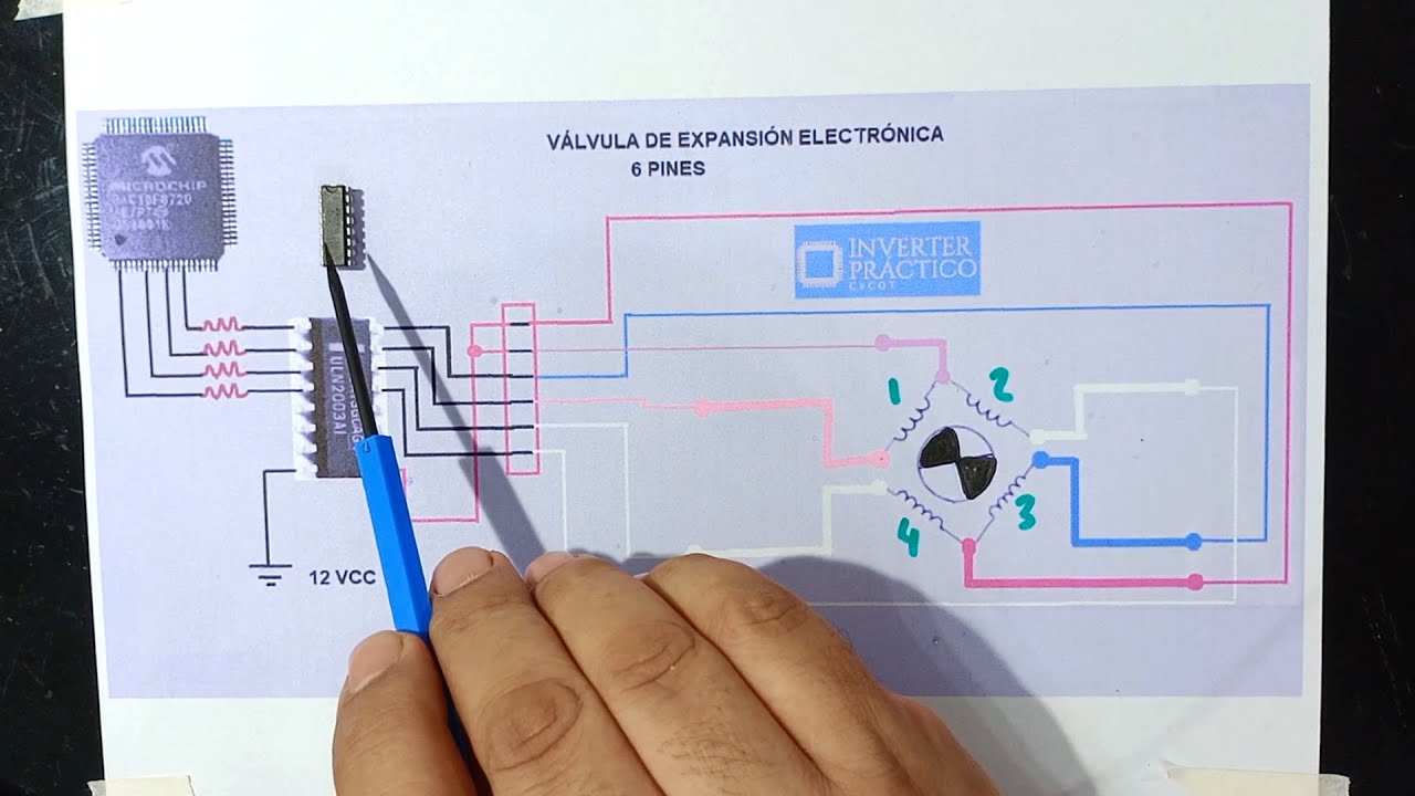 Funcionamiento de la Válvula de Expansión Electrónica en Equipos Inverter