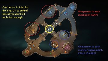 Ice and Fire Tactics: Legacy of Discord