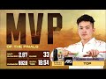 MVP TOP явчихуу?