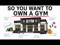 The Economics of Owning a Gym