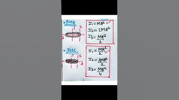 Rotational Motion in one shot   class 11 | NEET/JEE | Short notes 👇💪