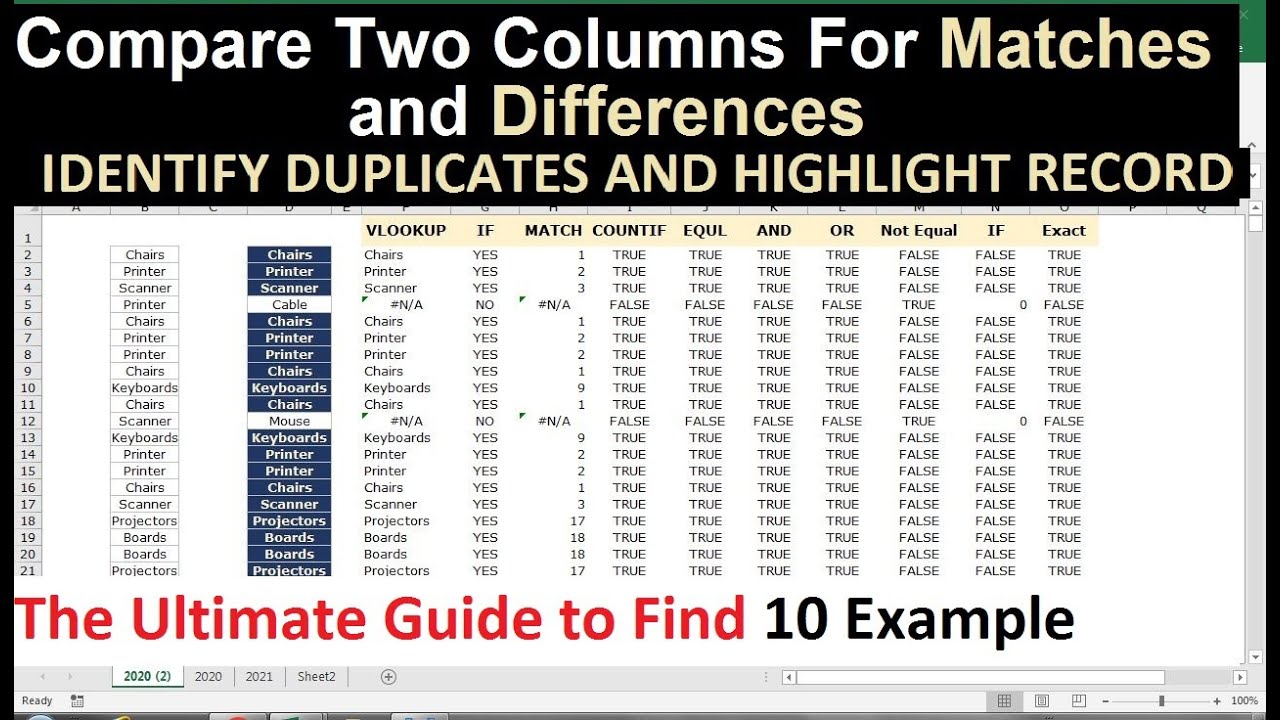 How To Compare Two Columns In Excel And Return Common Values YouTube how-to-compare-two-columns-in-excel-and-return-common-values-youtube