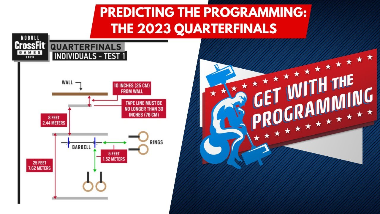 6 февраля 2023 программа. Рынок Programmatic 2023.
