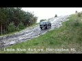 Lada Niva 4x4 vs. Mercedes ML am Wasserfall