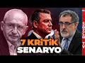 CHP'DE 7 KRİTİK SENARYO! Nevzat Çiçek Uyardı! 'Bir Yıldan Fazla Sürmesi Bekleniyor!'