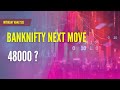 Nifty Prediction and Bank Nifty Analysis Thursday 4-4-24