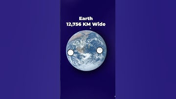 The Largest Planet in the Solar System | #shorts