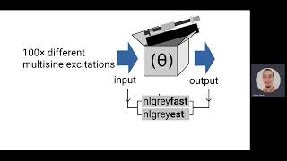 Nlgreyfast: toolbox for identification of nonlinear state-space grey-box models