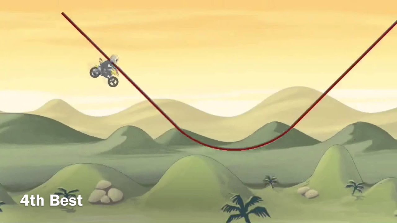 Bike Race | Agile Soul | Gameplay