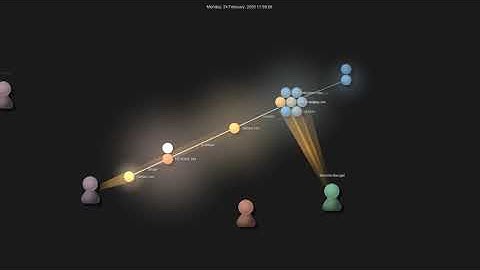 Gource visualisation: wellle/context.vim on 2020-09-02