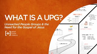 What is a UPG?