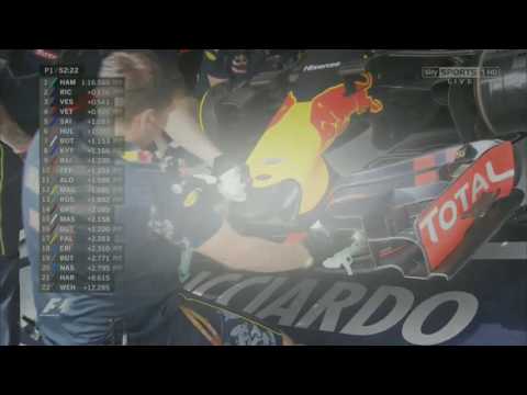 Ricciardo gives Raikkonen the middle finger and calls him a "cunt of a bloke" on the team radio