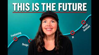 This Online Business Will Take Over in 2027