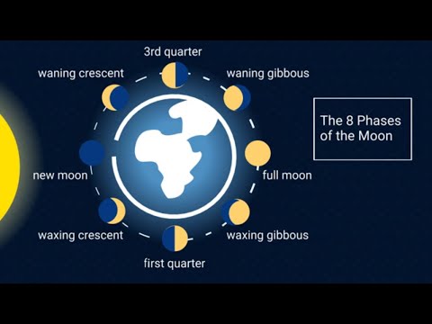 چاند کے 8 مراحل سیکھیں۔
