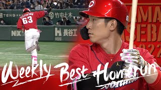 【WeeklyBestHomerun#1】西川龍馬 すべてが美しい 第1号【マルチアングル】