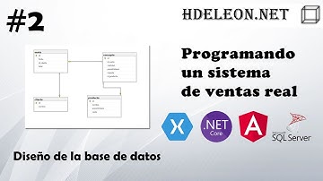 #2 Programando un sistema de ventas real | Diseño de la base de datos