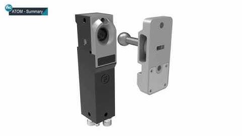 What is the ATOM Interlock