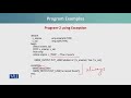 CS409 Introduction to Database Administration Lecture No 125