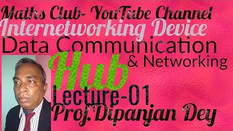 Hub-Internet working Device,Prof.Dipanjan Kumar Dey,M.Sc(Math)& M.Tech(CSE),Lecture-1 For B.Tech,BCA