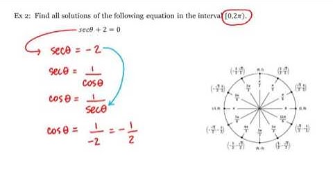 132.Math 1A 1B  Pre Calculus  Solving Trigonometric Equations, Part 1