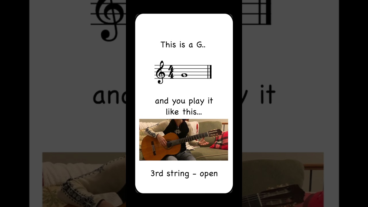 how do i read guitar sheet music | 3rd String