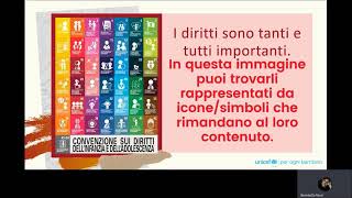 Diritti Dell'infanzia E Dell'adolescenza Scuola Secondaria Diritti Dell'infanzia E Dell'adolescenza Scuola Secondaria