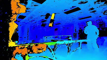 Ping Pong Demo With MYNT EYE Depth Camera