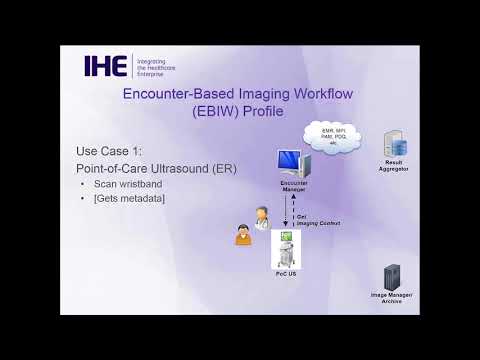 IHE Radiology EBIW Profile Webinar