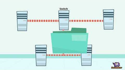 Circuit Switching and Packet Switching