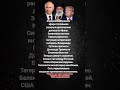 УЖАСНЫЙ ПРИКАЗ ПУТИНА: РОССИЯ В ШОКЕ! ЧТО ПРОИСХОДИТ НА САМОМ ДЕЛЕ?#путин #иран #breakingnews