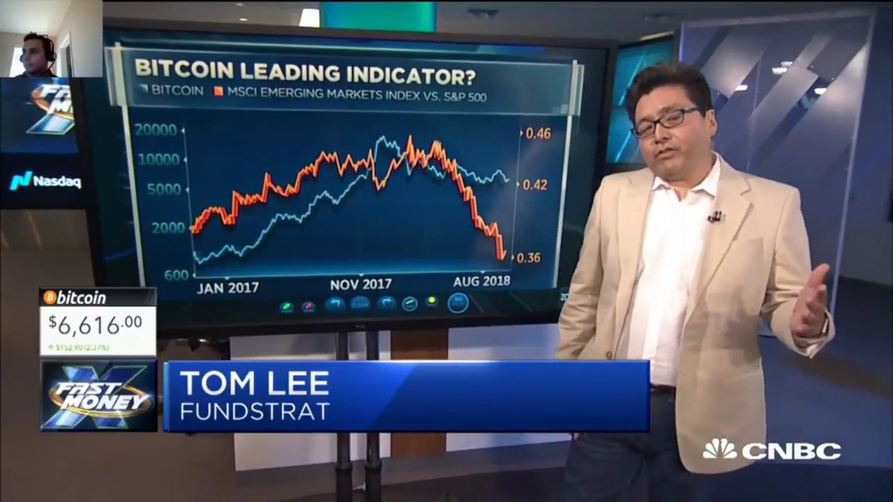 cnbc crypto indicator