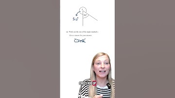 Make sure you know this before your GCSE Maths exam!