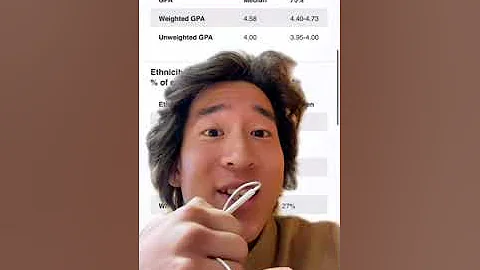 What you need to know about getting into UCLA.