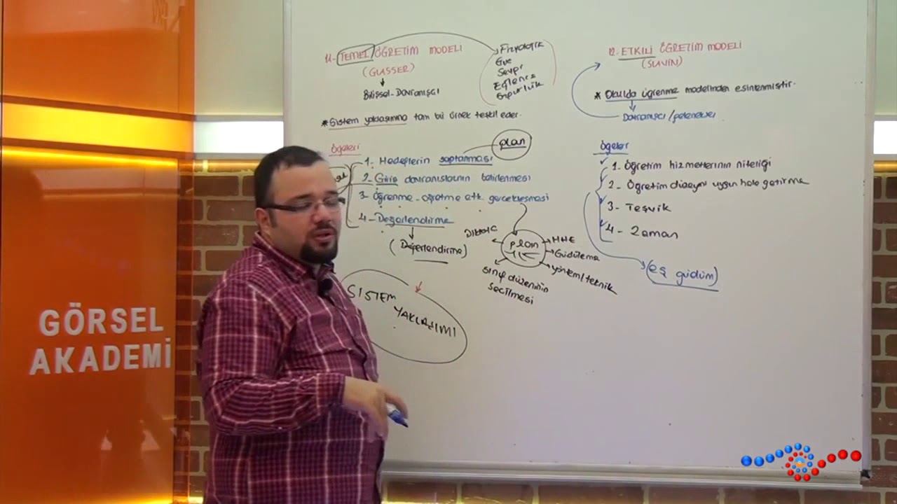 Öğretim Yöntem ve Teknikleri - Etkili Öğretim Modeli Nedir ?