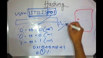 File Structures Lab Program 11