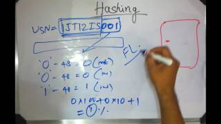 Famous File Structures Lab Program 11 Net Worth