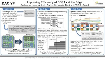 DAC Young Fellows 2020 - Poster Presentation - Guilherme Korol