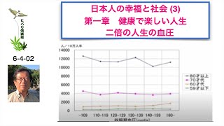 日本人の幸福と社会（3）第一章 健康で楽しい人生 「二倍の人生の血圧」