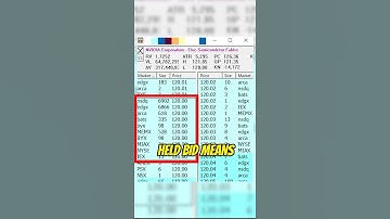 Tape Reading Strategy for Day Traders