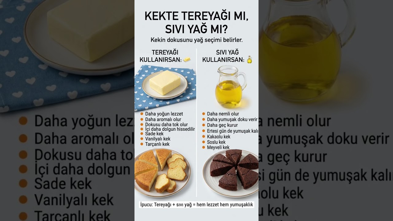 Tereyağı mı Sıvı Yağ mı❓ Mutfağın En Büyük Savaşı! 🧈 #yemektarifleri #pratiktarifler #viralvideo# Tereyağı mı Sıvı Yağ mı❓ Mutfağın En Büyük Savaşı! 🧈 #yemektarifleri #pratiktarifler #viralvideo#
