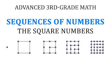 (Sequences of Numbers) The Square Numbers