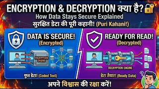 Encryption & Decryption क्या है  🔐   How Data Stays Secure Explained #trend #technology #edit
