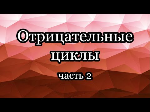 Отрицательные циклы: проверка существования, вывод, пометка вершин, до которых нет кратчайшего пути