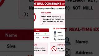 What is not null Constraint ? #trendingshorts #telugu #trend