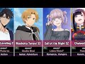 115 Upcoming Anime: Newly Announced in 2024 (First Half)